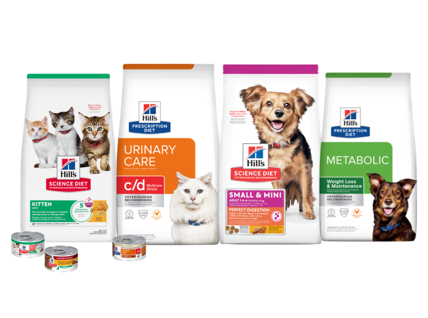 Hills Pet Foods