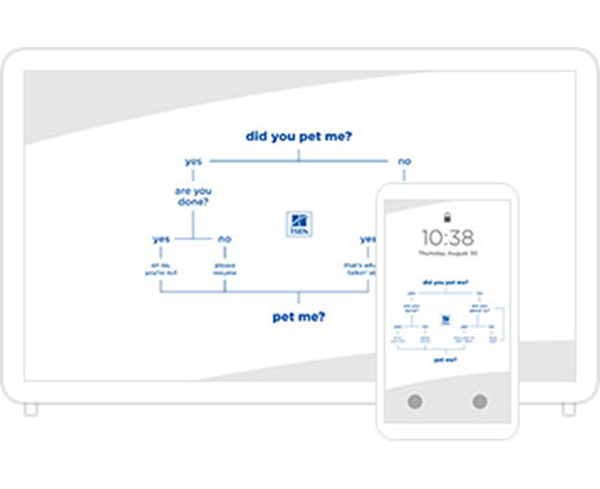 Desktop & mobile example of  "Did You Pet Me?" pet wallpaper for phones